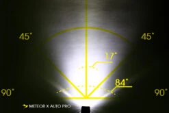 MOON METEOR X AUTO PRO 600L Rechargeable Front Light -RideGear Shop k01e6bc1244f3ed0c655a70ecafca78c8