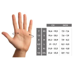 Rockrider Mountain Bike Gloves Race Grip -RideGear Shop k112d5698b0abdc07939d0c765b69a8b3 1