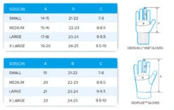 Dexshell - Waterproof Ultralite 2.0 Gloves -RideGear Shop k22029e9e3acc93171fe5258e5d19a621