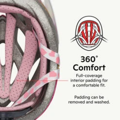 Schwinn Thrasher Helmet Purple -RideGear Shop k24c2bbc16355917c063057d964a674b4