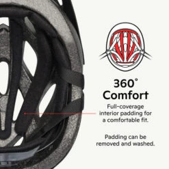 Schwinn Thrasher Helmet Kids Camo 14 Schwinn Thrasher Helmet Kids Camo -RideGear Shop k38aee172554c601687a4f4d901f49567