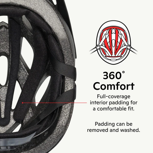 Schwinn Thrasher Helmet Kids Camo 8 Schwinn Thrasher Helmet Kids Camo - Image 6