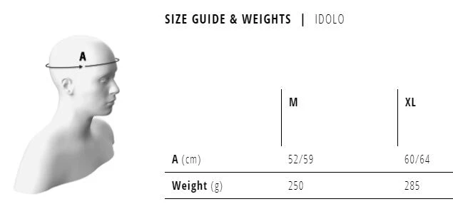 MET IDOLO Red Metallic UN Road Bike Helmet 6 MET IDOLO Red Metallic UN Road Bike Helmet - Image 4