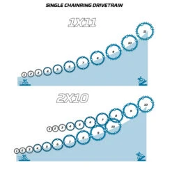 27.5 Inch MOUNTAIN BIKE FULL SUSPENSION ROCKRIDER ST 900 -RideGear Shop k4c56dad0b0ba653c18f7360936277b28