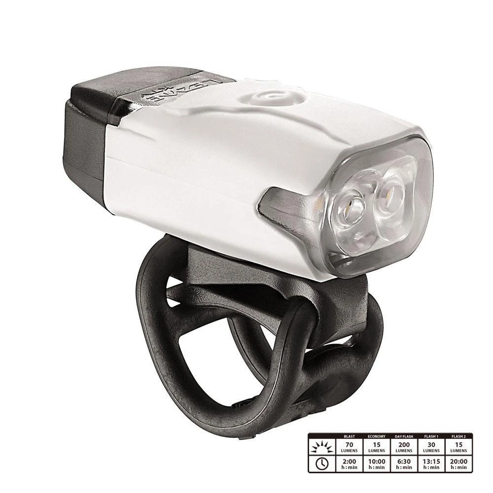 Lezyne KTV Drive 200 8 Lezyne KTV Drive 200 - Image 6