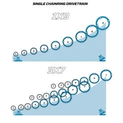 27.5 Inch Womens Mountain Bike Rockrider St 120 -RideGear Shop k696db674d340fdd9a2948211892508f5 1