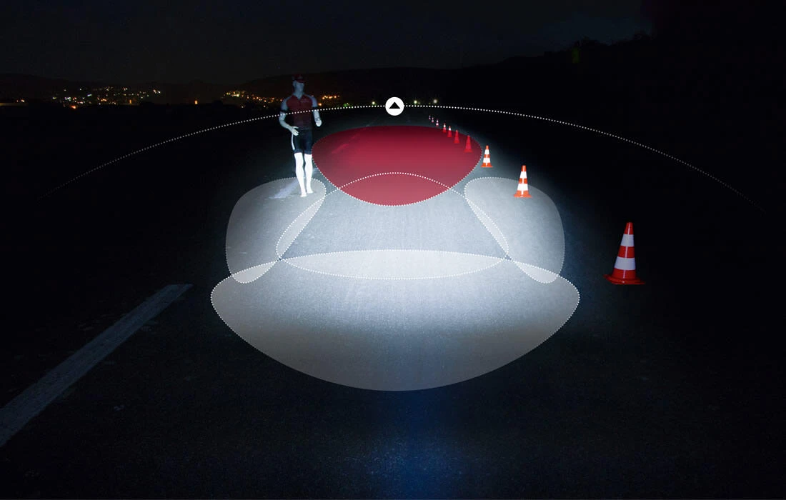 SIGMA SPORT Sigma Aura 60L & Infinity 50L Light Set 7 SIGMA SPORT Sigma Aura 60L & Infinity 50L Light Set - Image 5