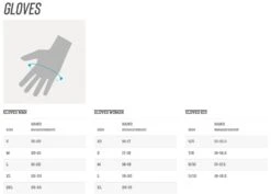 Northwave FAST Fingerless Glove -RideGear Shop k883610e0830241dd5777ac5d277bbeee