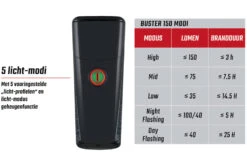 SIGMA SPORT Sigma Buster 150L Headlight With Handlebar Mount -RideGear Shop k89997ebe3c8a0272ab162446921f9cca