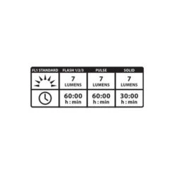 Lezyne Femto Drive -RideGear Shop k8e418c8074fd6f87cdec2415d6cd565e