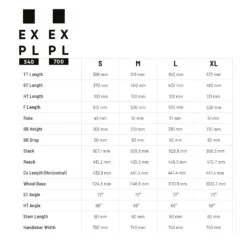 Rockrider 29 Inch Touring Mountain Bike Explore 540 22 Rockrider 29 Inch Touring Mountain Bike Explore 540 -RideGear Shop k90694049e10e74a4ac70dae4c76c93fb 1