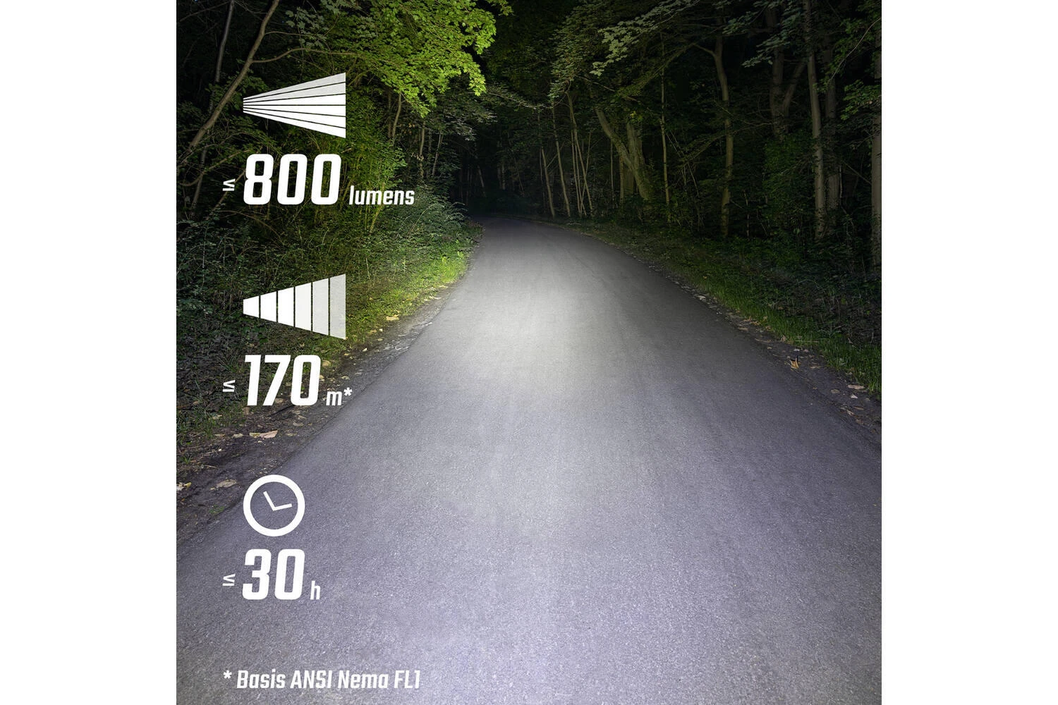 SIGMA SPORT Sigma Buster 800L & RL 150L Light Set 6 SIGMA SPORT Sigma Buster 800L & RL 150L Light Set - Image 4