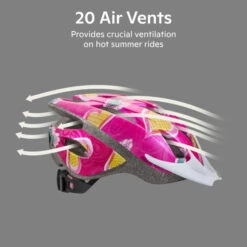 Schwinn Thrasher Helmet Purple -RideGear Shop ka36d09a86ded27fb3b49d0efbd9cdf27