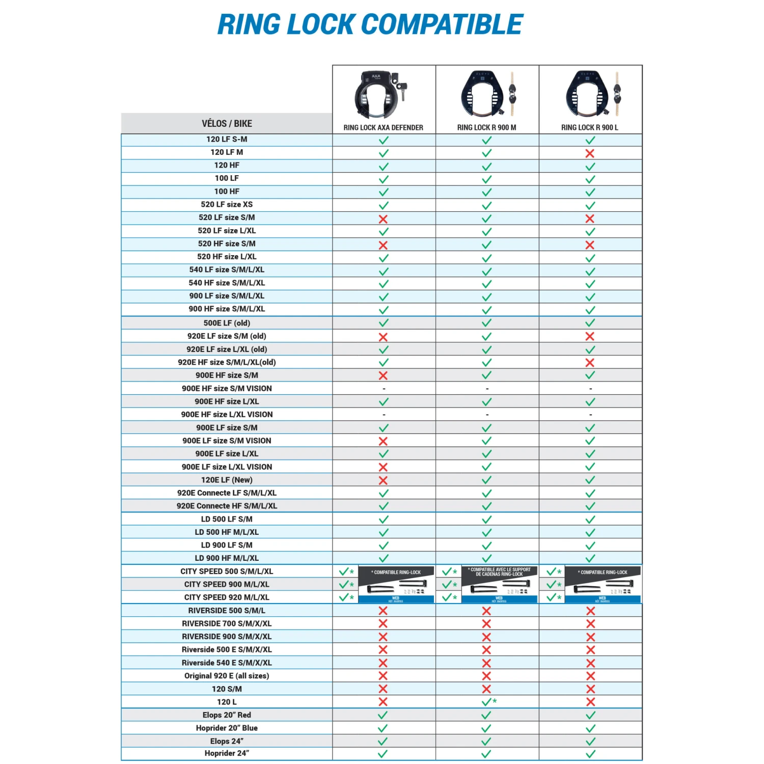 Bike Frame Lock 900 M ART2 9 Bike Frame Lock 900 M ART2 - Image 7