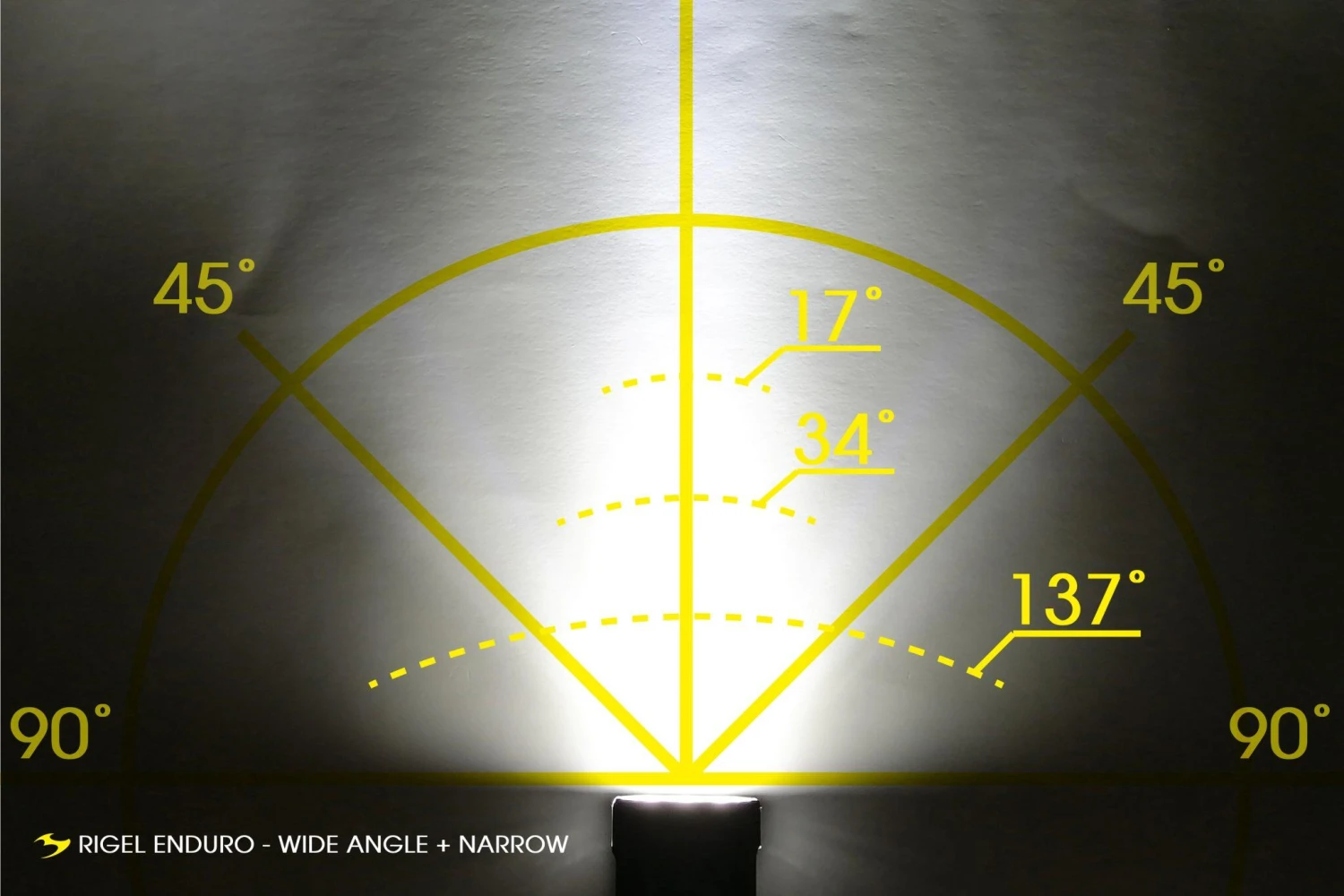 MOON Rigel Enduro 2600L Rechargeable Light 6 MOON Rigel Enduro 2600L Rechargeable Light - Image 4