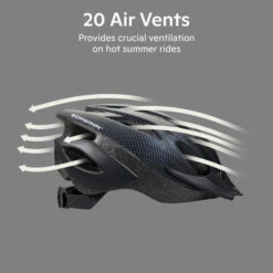 Schwinn Thrasher Helmet Adult Black -RideGear Shop kb3b7f78d54213b3131aaf8320ffee679