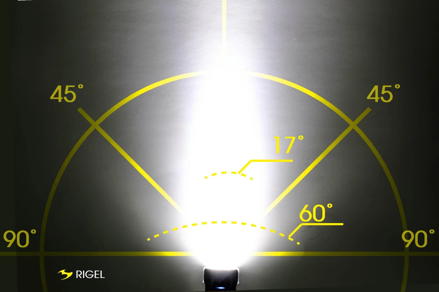 MOON Rigel 700L Rechargeable Light 6 MOON Rigel 700L Rechargeable Light - Image 4