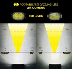 MOON Rigel Lite 500L Rechargeable Light -RideGear Shop kbb477b186398ac996aa8969ebdadada2