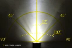 MOON Rigel Power 3600L Rechargeable Light -RideGear Shop kc0cbeed5d41287a781a8c8aea10e90c0