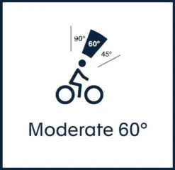 Selle Royal Avenue Moderate Saddle 9 Selle Royal Avenue Moderate Saddle -RideGear Shop kc7ac801d50552f2afe2ddab9de9ccda0 5