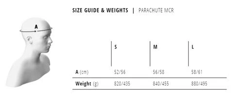 MET Parachute MCR MIPS Black Red 8 MET Parachute MCR MIPS Black Red - Image 6