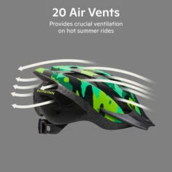 Schwinn Thrasher Helmet Kids Camo 15 Schwinn Thrasher Helmet Kids Camo -RideGear Shop keda75f744831a1f117ddb63510c24197