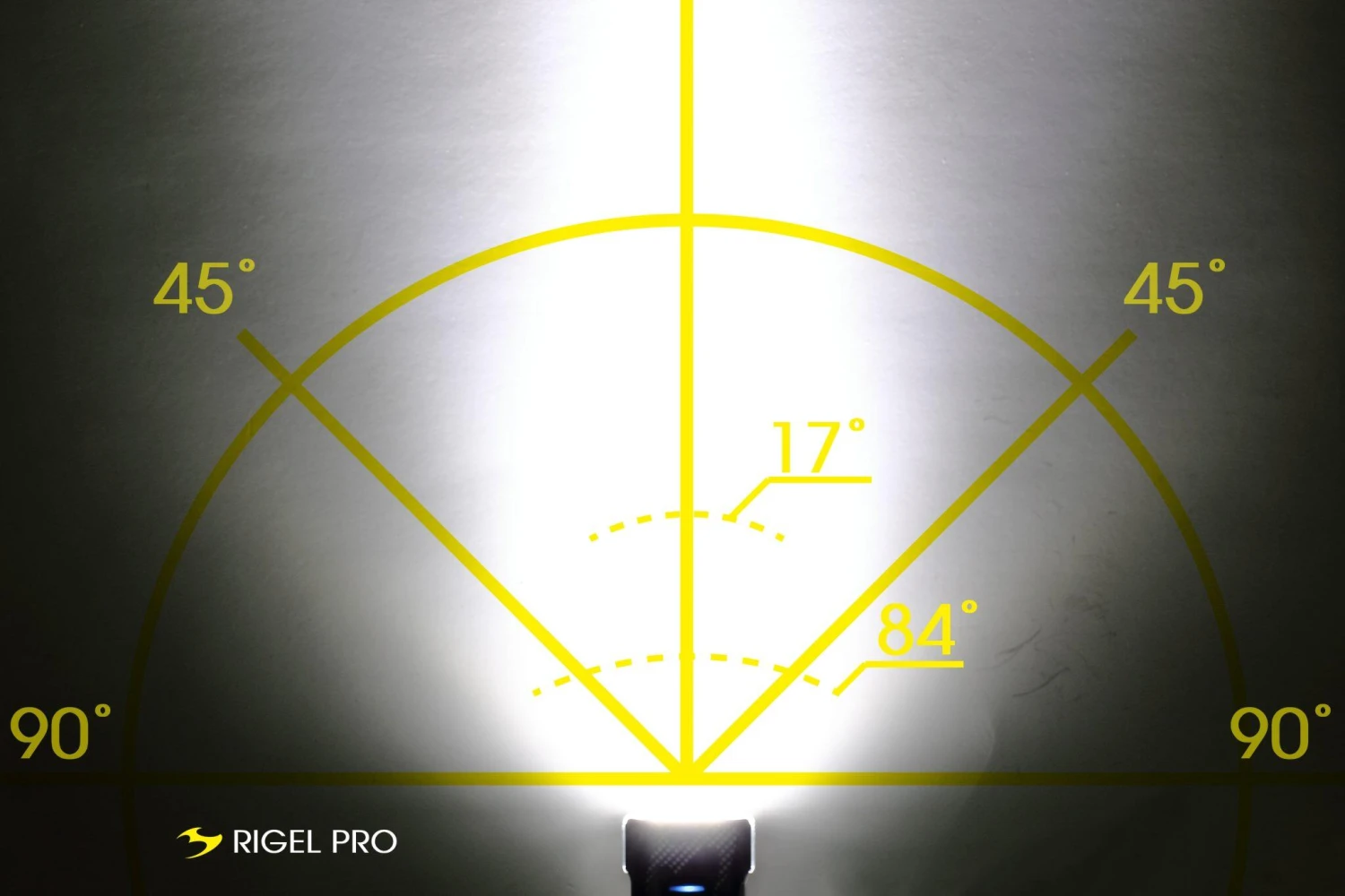 MOON Rigel PRO 1000L Rechargeable Light 6 MOON Rigel PRO 1000L Rechargeable Light - Image 4