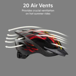 Schwinn Thrasher Helmet Purple -RideGear Shop kff9b2911de209084d77f51c02f3db60f